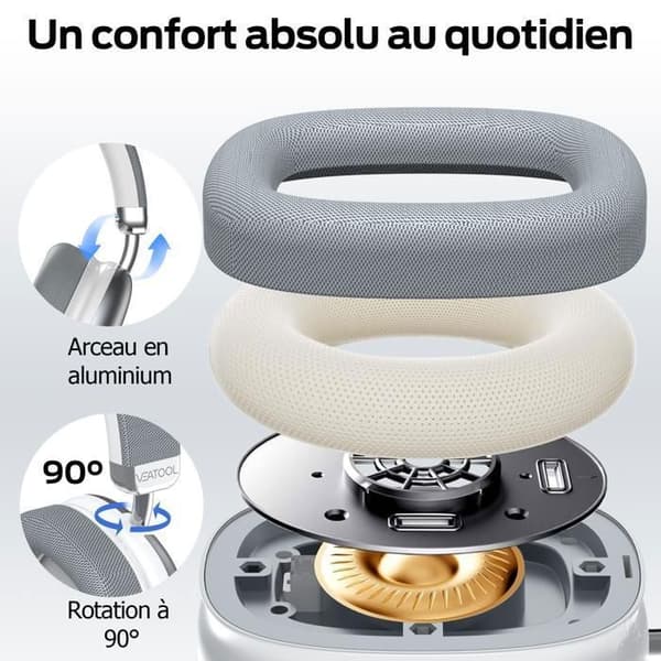 Trådlösa Bluetooth-hörlurar - VEATOOL - BT1632 - Bluetooth 5.3 - 40h batteritid - IPX5 Pengar