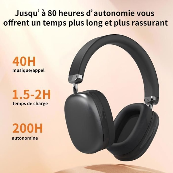 VEATOOL Langattomat kuulokkeet Bluetooth 5.3 Käännettävä Kolmiraitaequalisointi Stereoääni Sisäänrakennettu mikrofoni 80H akunkesto Musta Svart