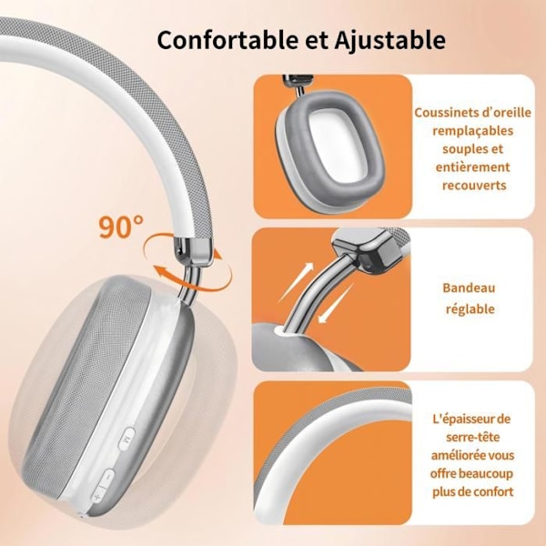 VEATOOL Trådlösa Hörlurar Bluetooth 5.3 Hopfällbara Tri-frekvens Ljud Stereo Inbyggd Mikrofon 80H Batteritid Grå Pengar
