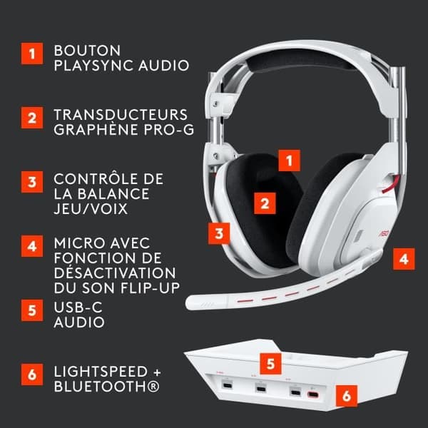 Gamingheadset - Trådlös - Logitech G - Astro A50 Lightspeed Pro-G Graphene - Xbox, PS5, Switch, PC/Mac - Vit Vit