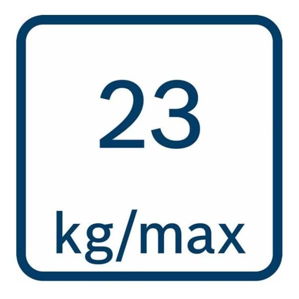 GWT 20 työkalupakki