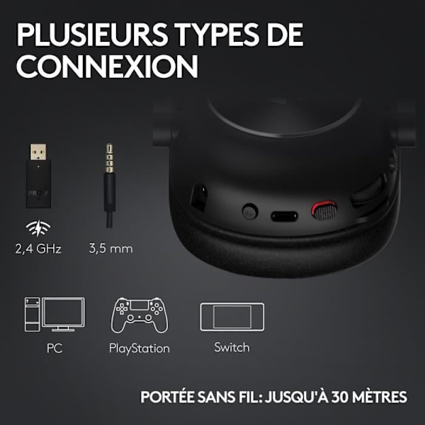 Gaming headset - Trådlös - Logitech G - Pro X 2 - Bluetooth - PS5, PS4, PC - Vit Vit