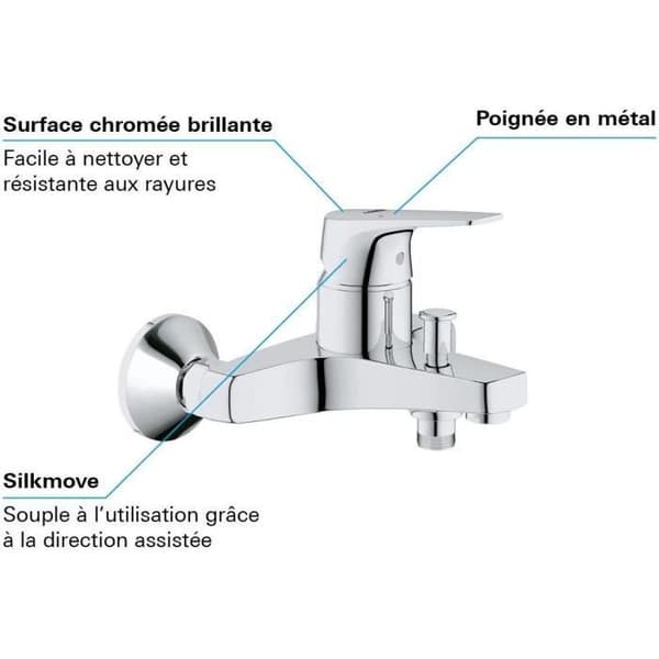 Mitigeur Bad/Dusch GROHE Start Flow - Vægbeslag - Krom 23772000 Krom