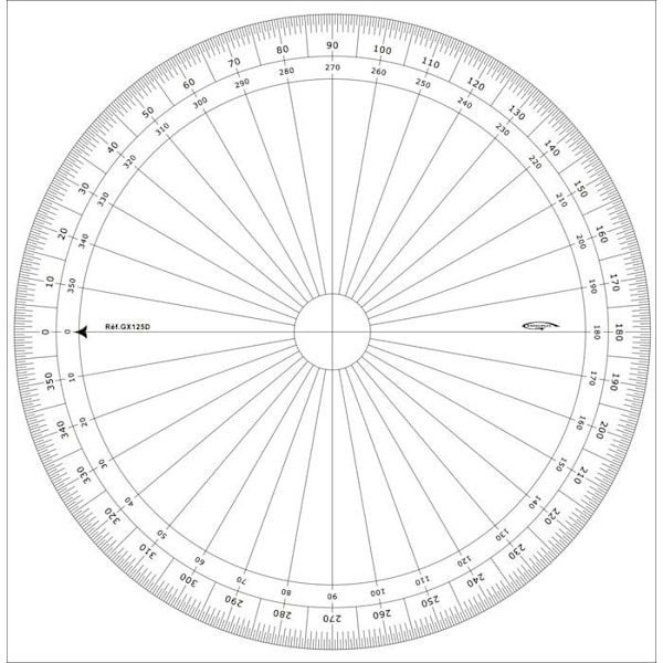 Rapporteur helhedsgrader Ø 25 cm