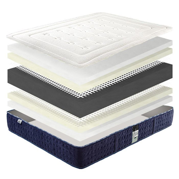 Madrass 140x190 cm, Moln, 24 cm, minneskum, medelhård, sommar/vinter sida + 2 kuddar + täcke Vit