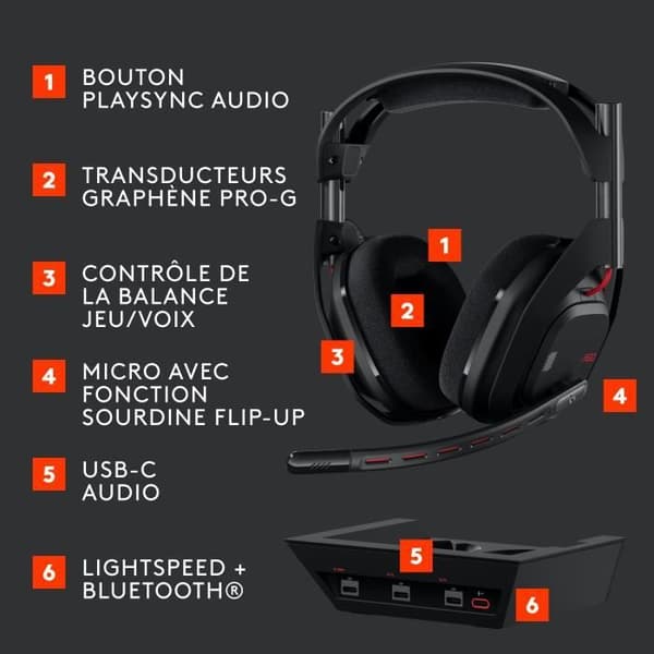 Gamer headset - Trådløs - Logitech G - Astro A50 Lightspeed Pro-G Graphene - Xbox, PS5, Switch, PC/Mac - Sort Svart