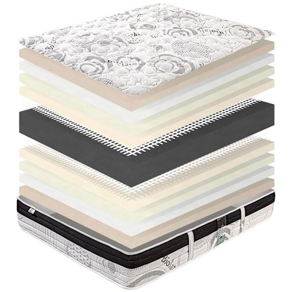 Madrassset 90x190 cm, Sleeplux, 26 cm, memory foam, fast, sommar/vintersida + vit bas 13cm tjock Vit