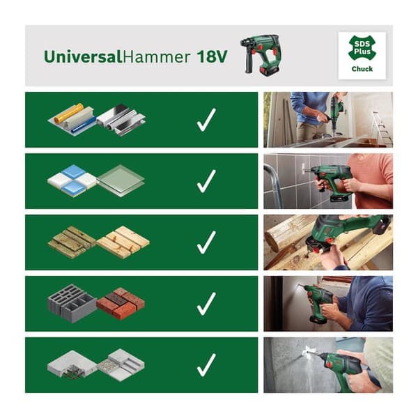 Perforator UniversalHammer 18V (ensam) + SRE Adaptarborrskruvautomater Grön