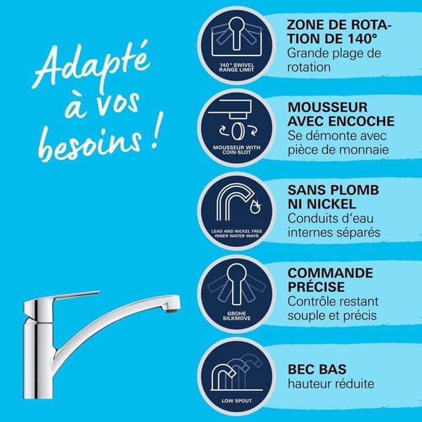 GROHE QUICKFIX Ettgrepps kökskran Diskbänk Start Chrome 31138002 Krom