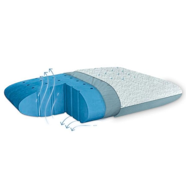 Ortopedisk & ergonomisk Gelfresh memory foam kudde (termoregulator) - Bomullsfiberöverdrag 40x60 cm Blå