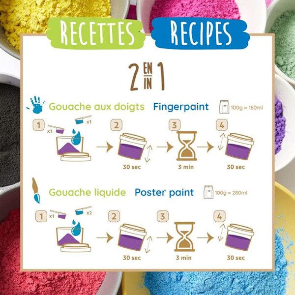 Sachet Gouache i pulver 100g Grön - PEBEO - Tactilcolor - Vattenlöslig - För barn från 2 år Grön