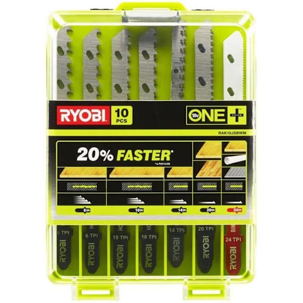 Coffret med 10 specialblade til RYOBI One+ stiksav RAK10JSBWM Grå