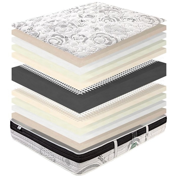Madrass 160x200 cm, Sleeplux, 26 cm, latex, ergonomisk, sommar/vinter-sida, hög densitet + 2 Kuddar Vit