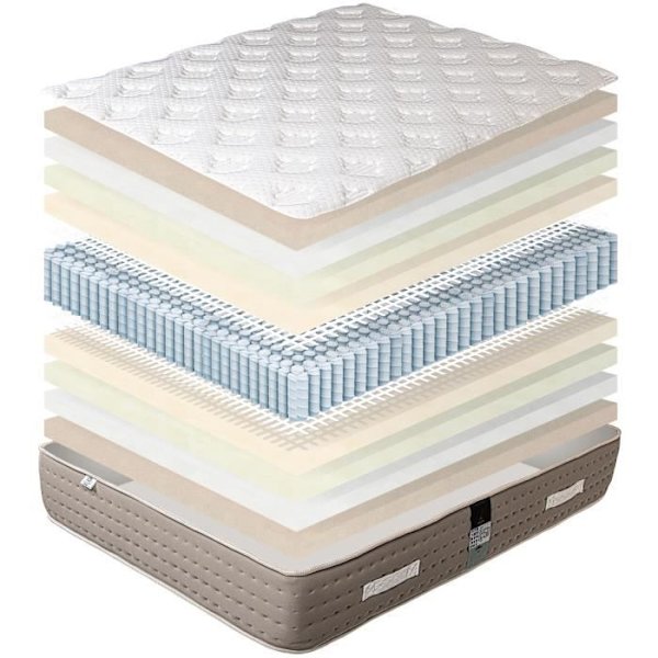 Dreamlux madrassset, 26 cm pocketfjädrar, vändbart fast memoryskum + vit resårmadrass, 13 cm tjock + 2 kuddar + täcke Vit