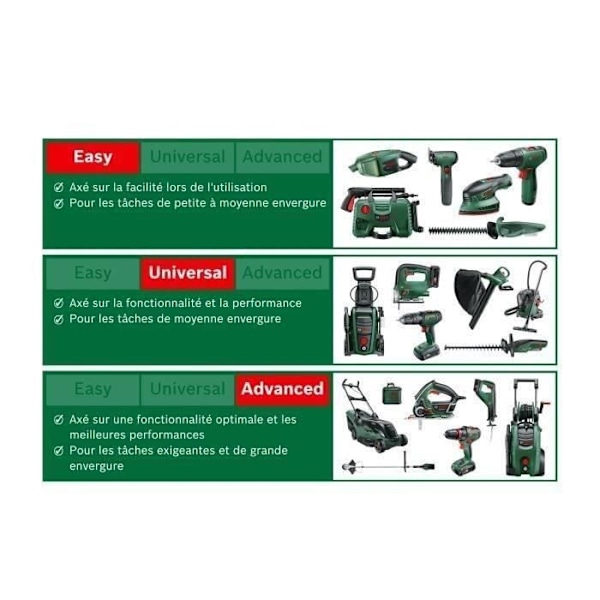 Bosch akku boreskruetrækker - UniversalDrill 18 (Leveres med 2 18V-1,5Ah batterier + oplader + bæretaske)
