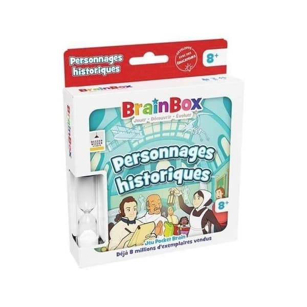 BrainBox Pocket: Historiske Personer