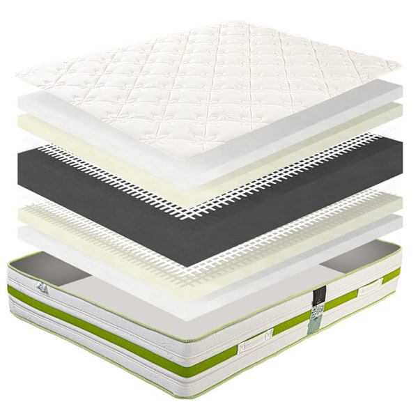 Madrass 140x190 cm, Rêverie, 30 cm, memory foam, fast, sommar/vintersida + 2 kuddar Vit