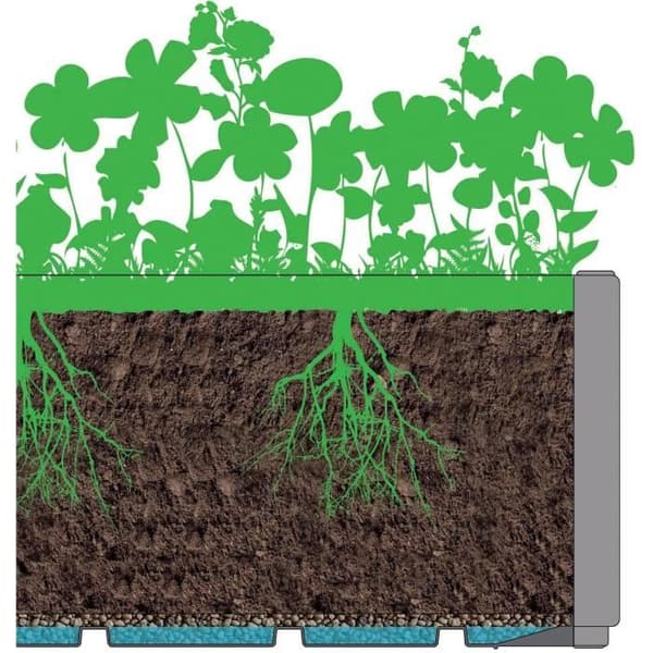 STEFANPLAST Blomlåda/Jardinière ETHICA rektangulär 80 cm - 100x43x35 cm - Grön Grön