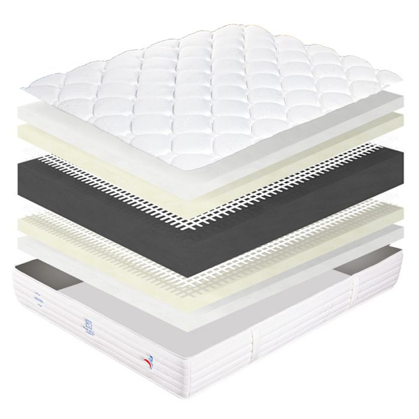 Patriote Mousse patjasarja, 27 cm memory foam, käännettävä kiinteä + valkoinen pohja 13 cm paksu + 2 tyynyä + peitto Vit