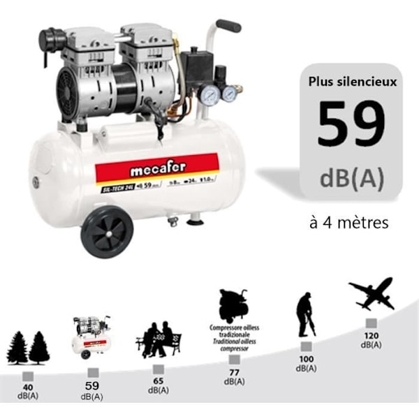 MECAFER TILL KOMPRESSOR 24L 1HK Vit