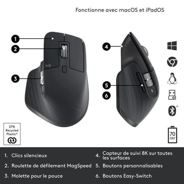 Mus - Trådløs - Logitech - MX Master 3S - Grafit