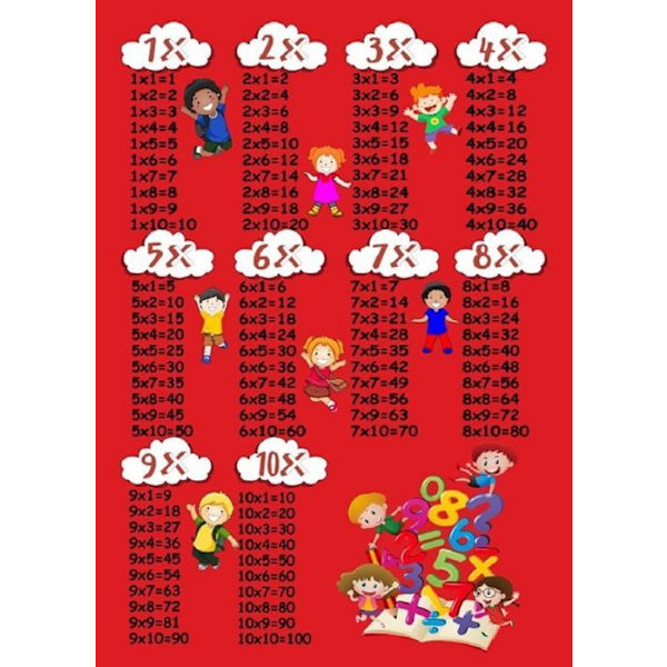 Matto - Ei määritelty - Kertopöytä - Pestävä - Liukumaton - Punainen 120x180cm Röd