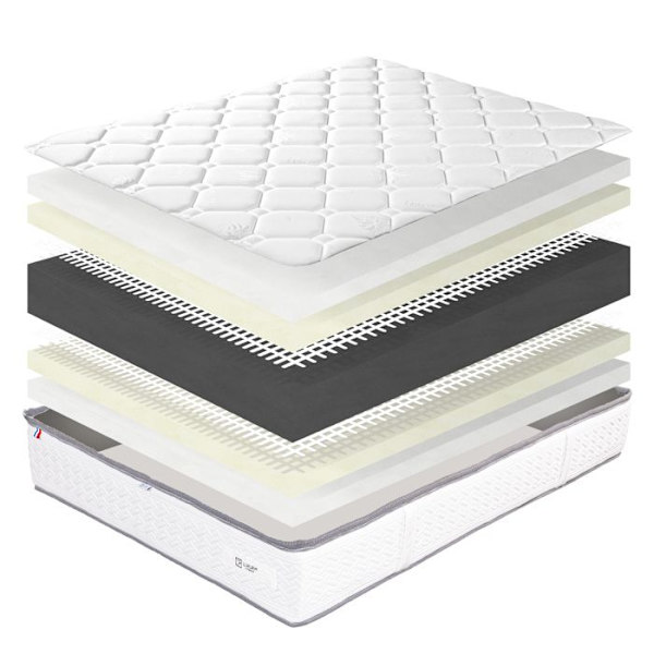 Madrassset 140x200 cm, Iris, 20 cm, memory foam, fast, sommar/vintersida + vit bas 13cm tjock + 2 kuddar + täcke Vit
