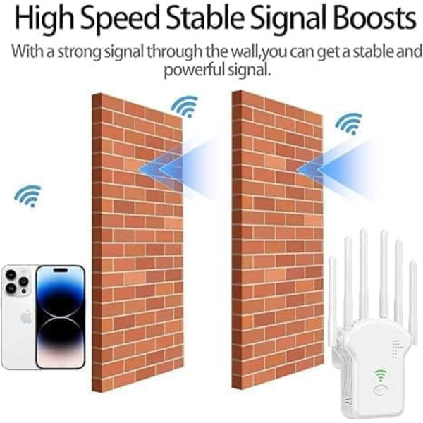 WiFi Extender - WiFi Signal Booster with Multiple Operating Modes (Repeater/AP/Router), WPS Function-FO- white white