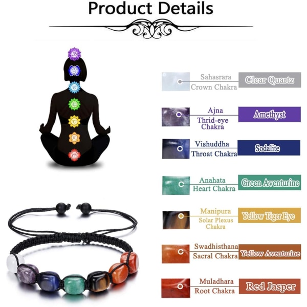 7 Chakra Kristallirannekoru Healing Chakra Stone Fl?tade ?delstenrannekoru naisille Jooga Meditaatio