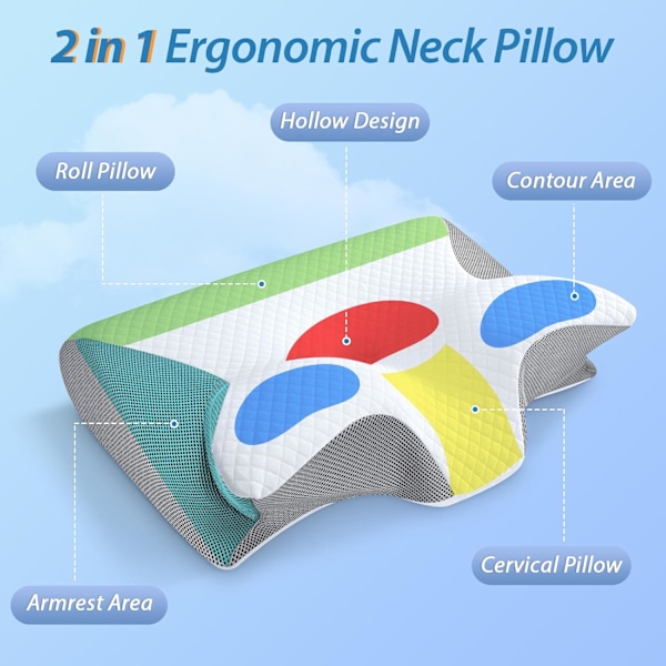 Ergonominen niskatyyny, ortopedinen, muotoiltu