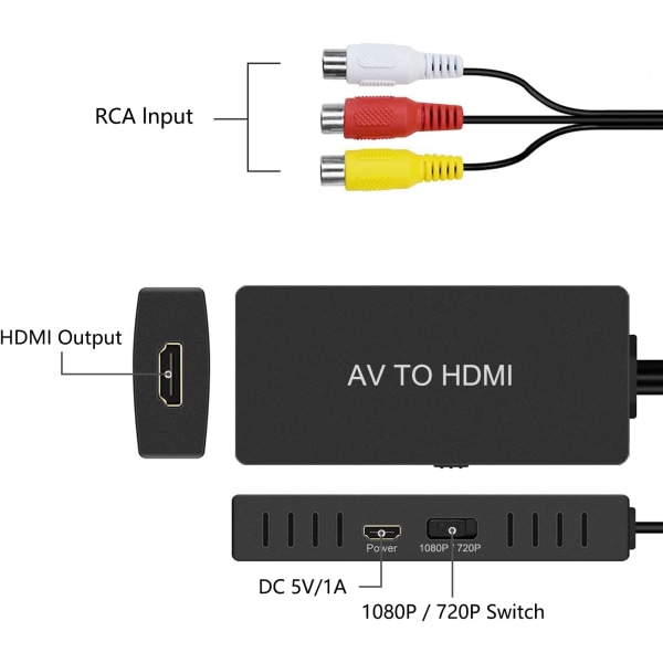 HDMI-omformer, AV til HDMI-adapter, komposit til HDMI, støtter 1080P, PAL/NTSC-kompatibel med WII/WII U/PS one/PS2/P