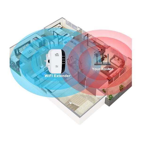 WiFi-förstärkare Repeater / Utökar Räckvidden 300 Mbps Wifi white 130