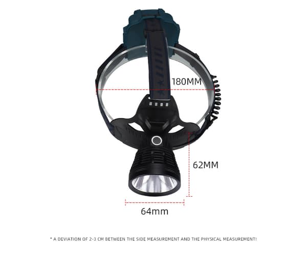 USB genopladelig LED-pandelygte til voksne med justerbart pandebånd-FO-