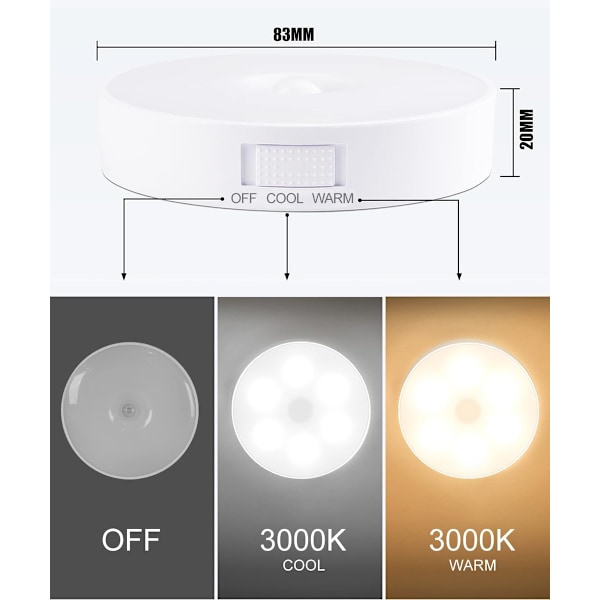 Rechargeable Smart Night Light with Motion Detection for Bedside Table, Wardrobe and Hallway-FO-