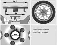 4 stk. Centerkapsler Navkapsler til Volvo S60 S90 XC40 XC60 V90 S40 S80{KDO} color3