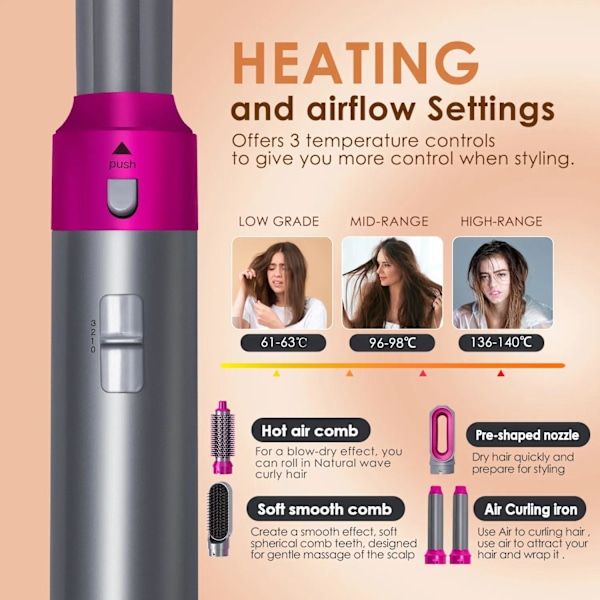 Air Styler - Professionellt multifunktionellt hårstylingsverktyg 5-i-1 GULD-KK-