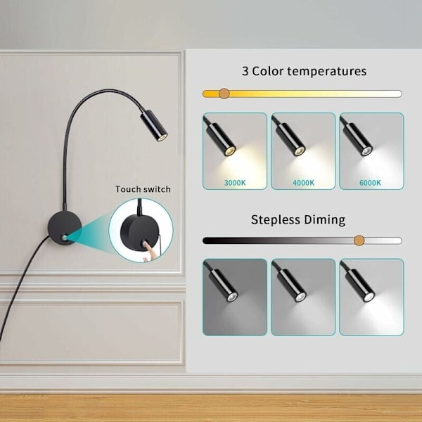 Vegglampe, LED-sengelampe på vegg med dimbar touch-bryter og USB-ladeport, 3W 360° dreibar sengelampe med stikkontakt og kabel for