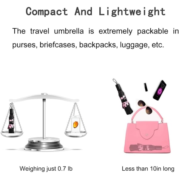 55CM 8K Kompakti matkustussateenvarjo, tuulen- ja vedenpitävä taskuvarjo, UV-suojattu golf-sateenvarjo