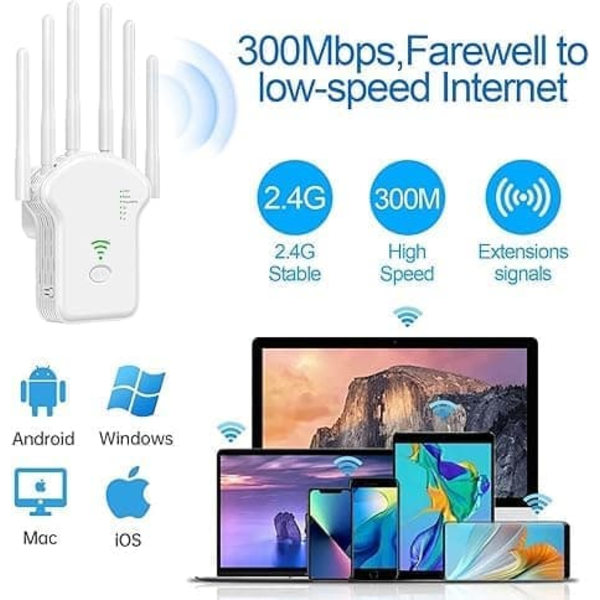 WiFi Extender - WiFi Signal Booster with Multiple Operating Modes (Repeater/AP/Router), WPS Function-FO- white white