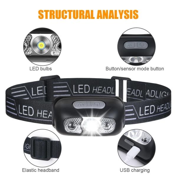 2-pak USB genopladelig pandelampe, IPX6 vandtæt, ultralet superlys 160 lumen LED-hovedlampe med bevægelsessensor og rødt lys