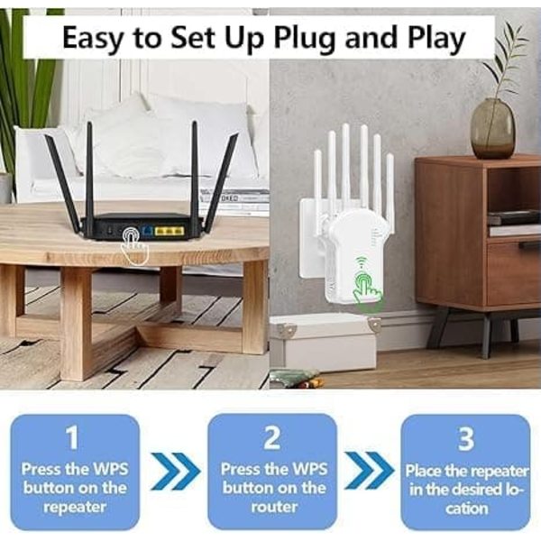 WiFi Extender - WiFi Signal Booster with Multiple Operating Modes (Repeater/AP/Router), WPS Function-FO- white white