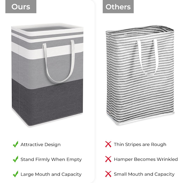 2-pack Large Laundry Hamper, Waterproof, Freestanding Laundry Basket, Foldable Tall Clothes Hamper with Extended Handles (Gradient Grey, 75L)-FO-