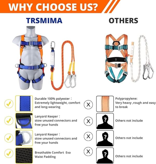 Fall Protection Kit with Harness, Full Body Harness with Shock Absorbing Lanyard - Updated Comfortable Lumbar Pad-FO-