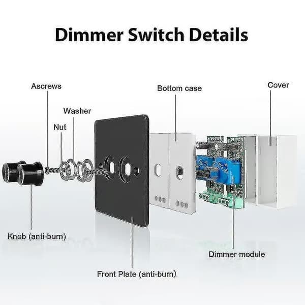 DC 12V-24V LED-dimmerbrytare 2-vägs 120W väggmonterad tryck-på/av vridbar dimmer