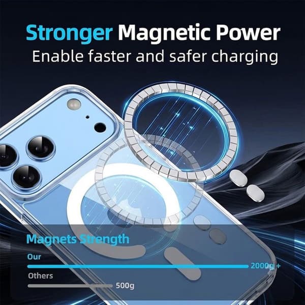 Skyddsfodral för iPhone 18 Pro Max, stötdämpande hårt med magnetisk ring - 2 härdade anti-spionglas Transparent