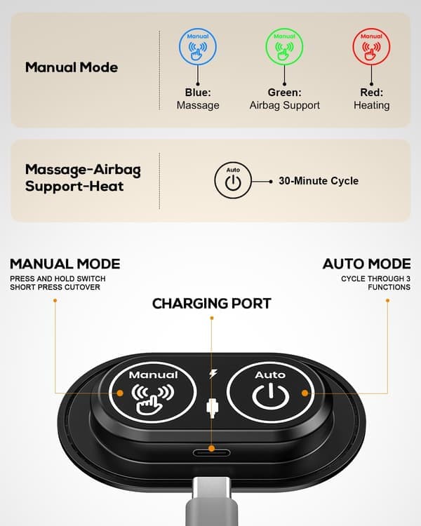 [RM]3-i-1 Rygmassager med Varme Vibration Stræk, Ergonomisk Memory Foam Lændestøttepude til Seng Stol, Afslapningsgave til Grå