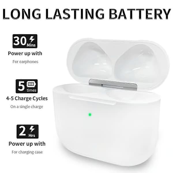 Kompatibelt AirPods 4 laddningsfodral, trådlöst Bluetooth-headsetfodral med USB-C-port