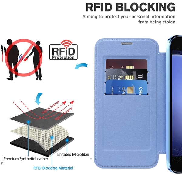 Samsung Galaxy S23 FE 5G etui med MagSafe og RFID-tyverisikring i læder Blå