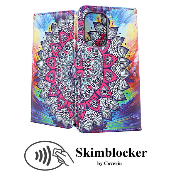 Skimblocker Designwallet Doro 8110