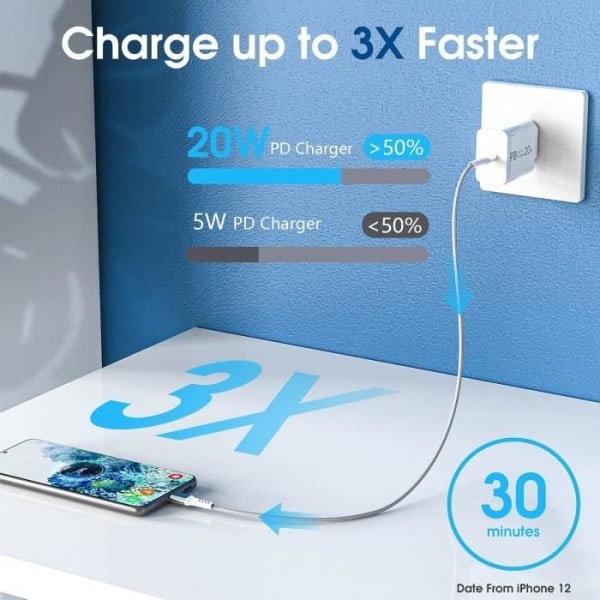20W USB C Laddare för Samsung S21 S20 Plus Ultra FE A51 A71 A52 A32 A42 5G A12 A02S M12 A22 A82, Galaxy Note 20 10 9, PD-Snabb[1322]